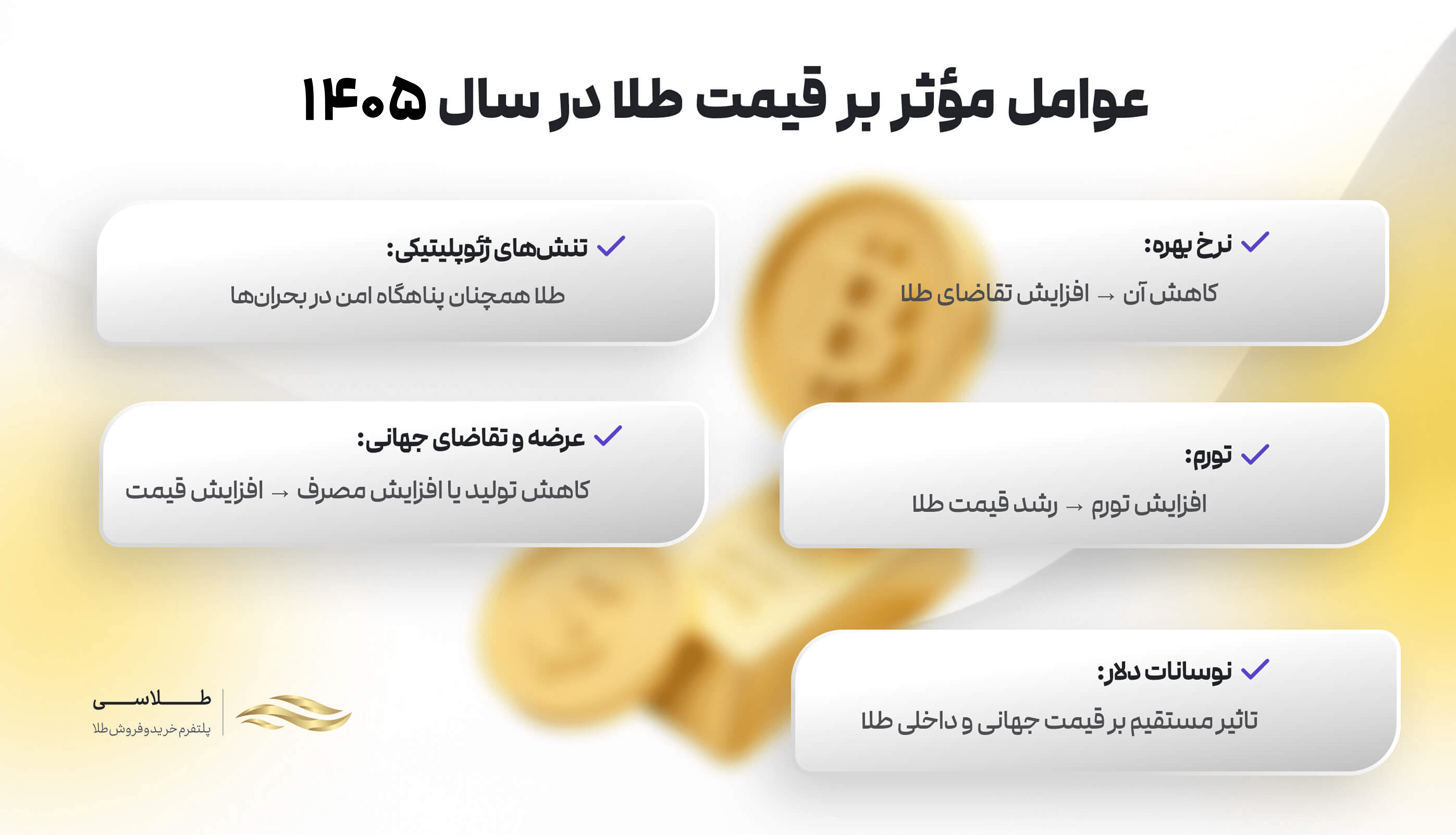 عوامل موثر بر قیمت طلا